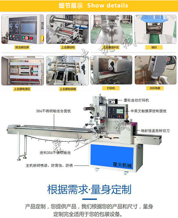 星火口罩包装设备生产厂家的机器样机及细节展示图